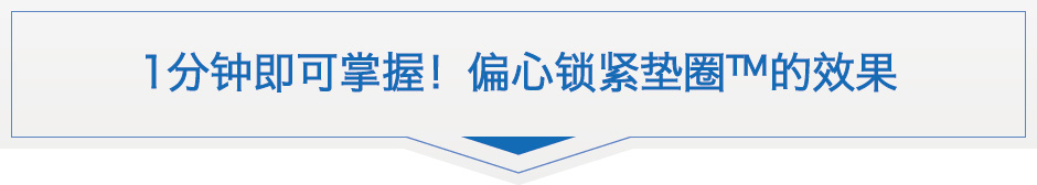 動画見出し